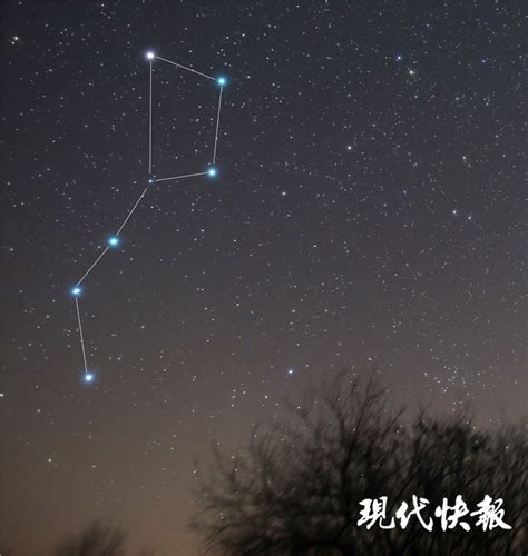 北斗七星季節位置|认识“北斗七星”：可定方向、定季节